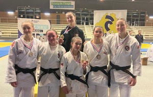 Championnat de région Juniors